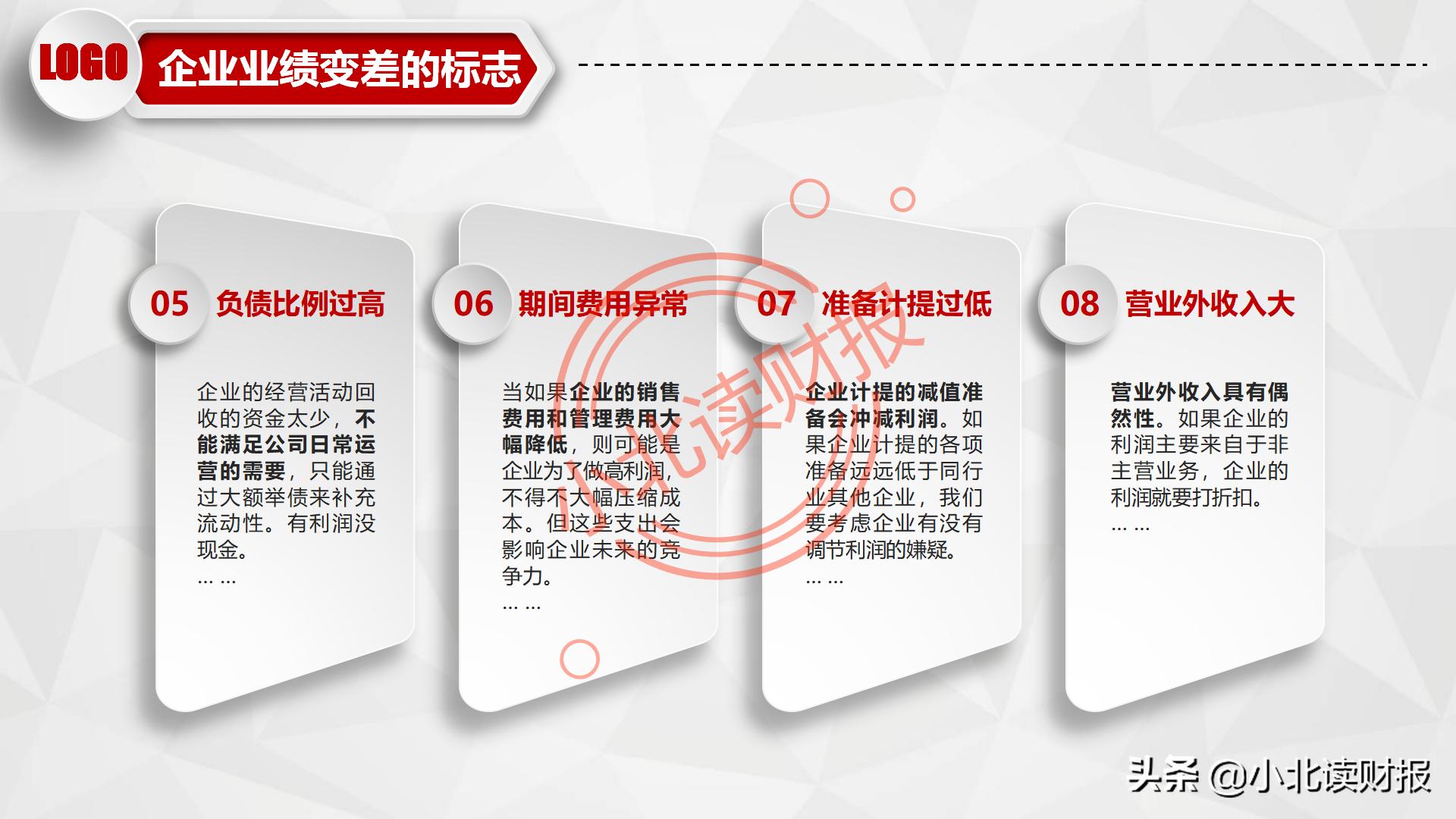 利润表ppt怎么做,如何对利润表进行数据分析ppt