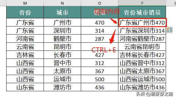 左右两个单元格合并保留所有内容,多行内容合并单元格的最快方法