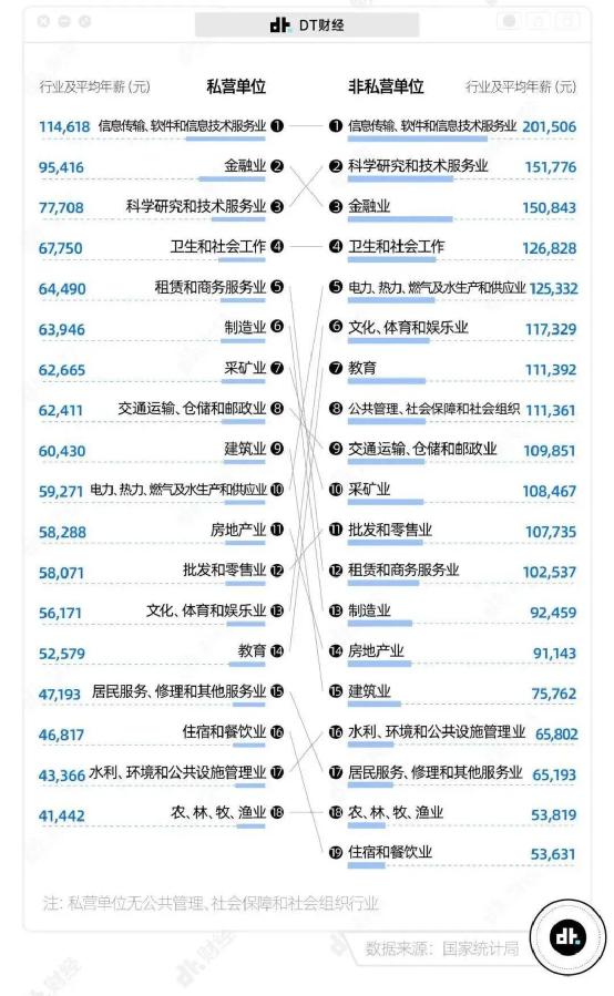 中国有多少人看卡塔尔世界杯,卡塔尔看世界杯的中国人