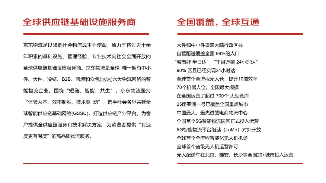 我给京东改了份密密麻麻都是字的PPT！同事：一下子就变清爽了