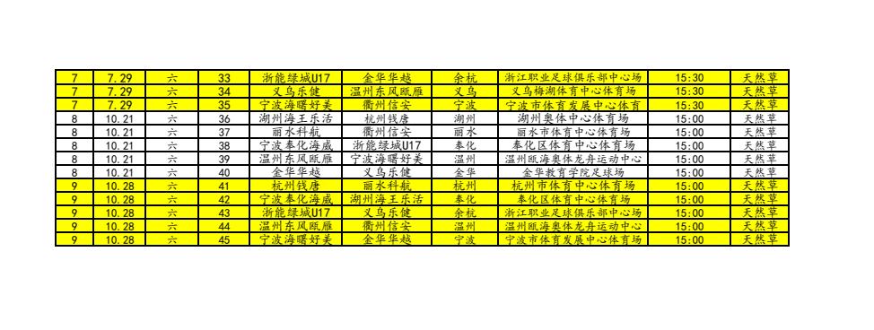 2023浙江省足球超级联赛A组（宁波奉化赛区）主场揭幕战激情开启