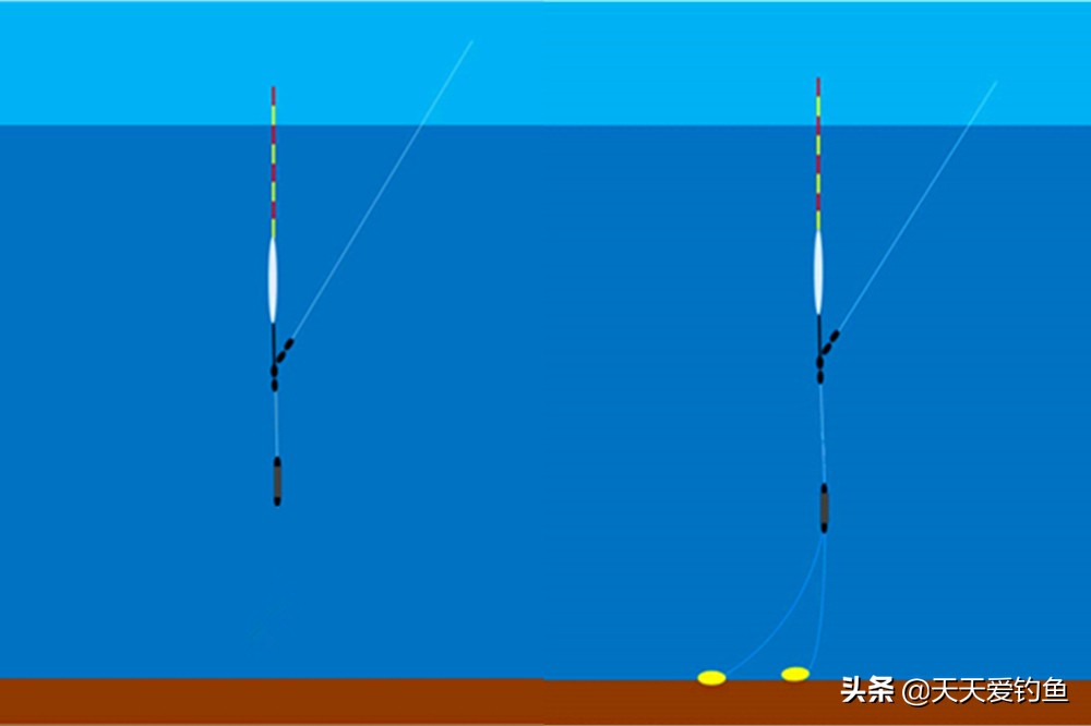 钓鱼技巧野钓中的4大万能技巧,新手野钓的十大钓鱼技巧