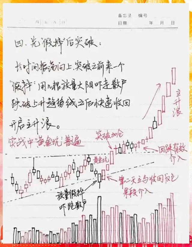 成交量有虚线是什么意义,记忆分时成交量有何意义