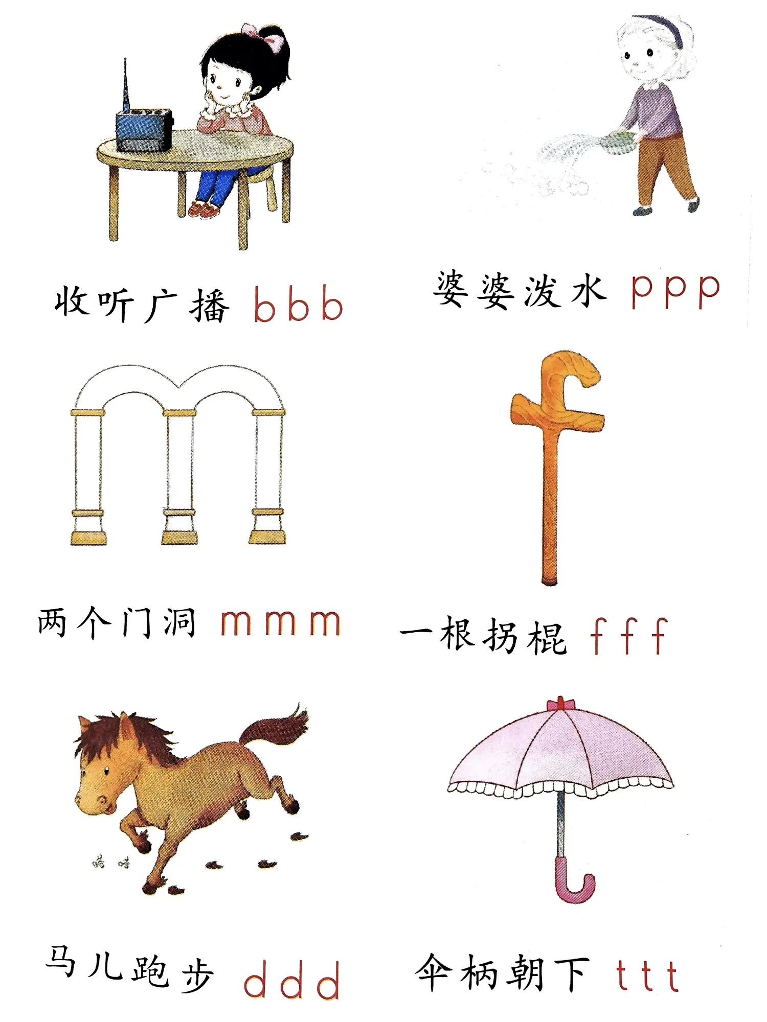 学习拼音快速入门教学,学拼音的基础入门教程