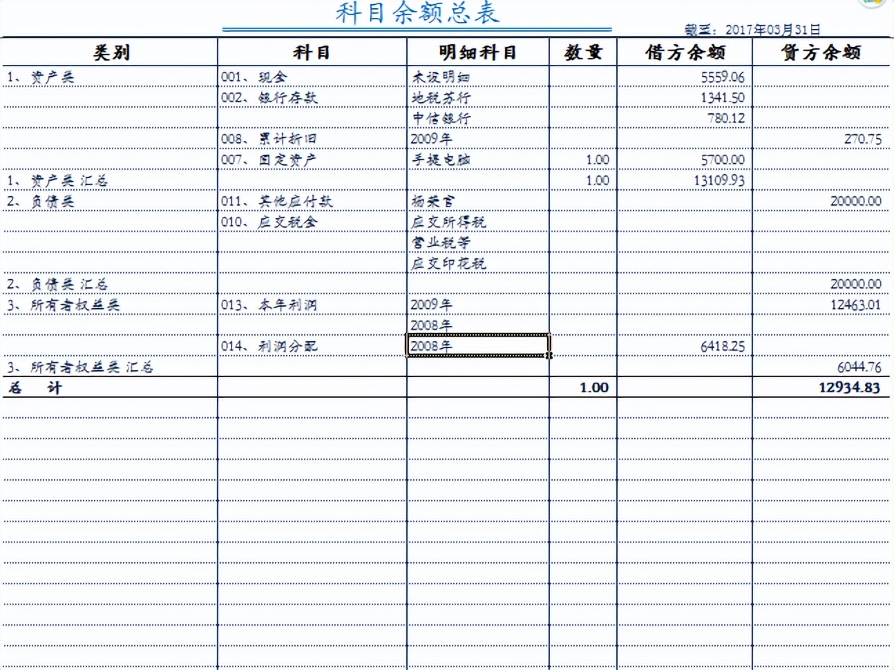 25宀佸コ浼氳鍋氳处,鑷埗涓汉璐㈠姟鍋氳处绯荤粺