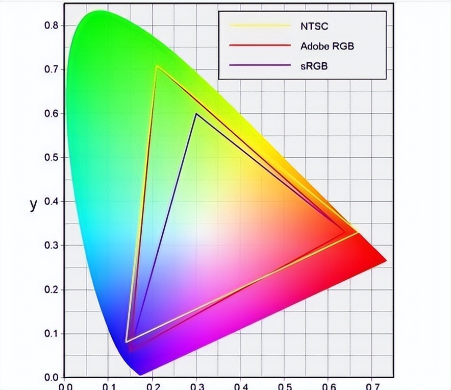 2022年双十一游戏笔记本电脑推荐,2022年笔记本电脑游戏本推荐
