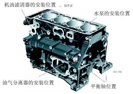 二代ea888发动机大修配件清单,二代ea888发动机烧机油怎么解决