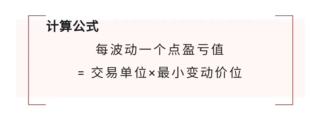 哪个期货品种波动一个点赚得最多,期货怎么看盘涨跌多少个点