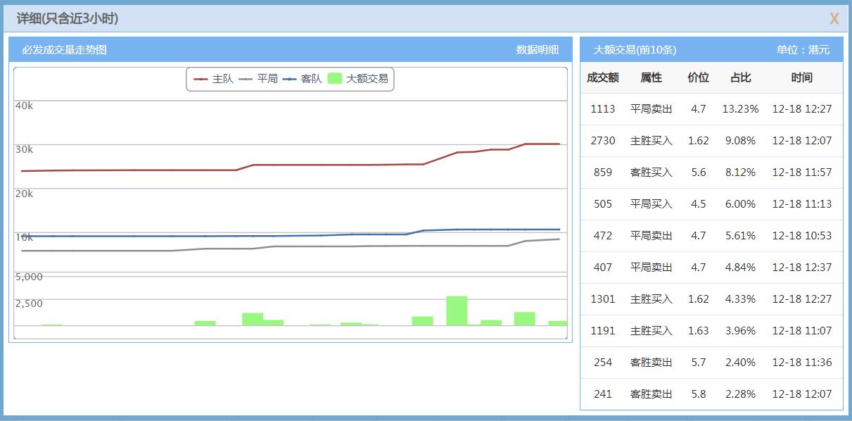 周三竞彩推荐进球数胜平负预测,1月14日竞彩推荐比分预测