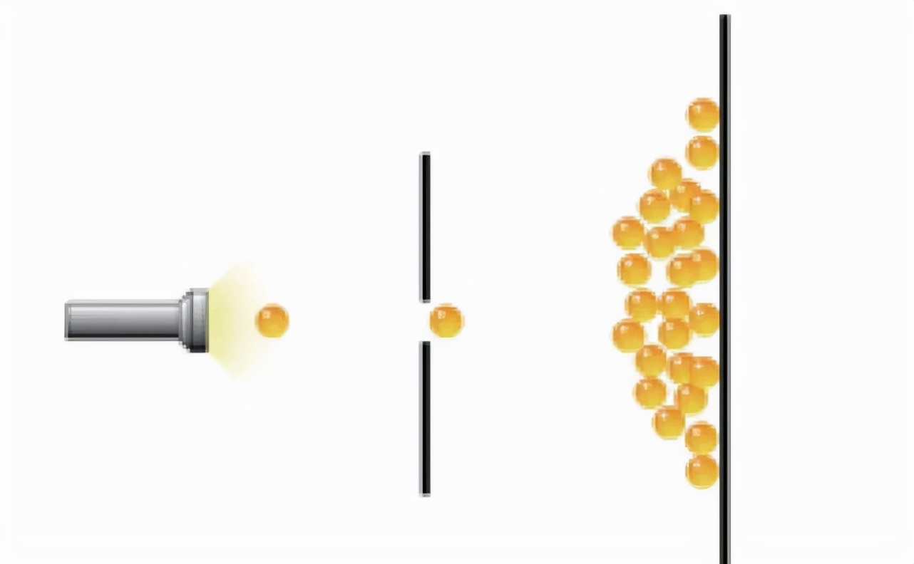 电子双缝干涉实验为什么恐怖 (为什么说电子双缝干涉可怕)