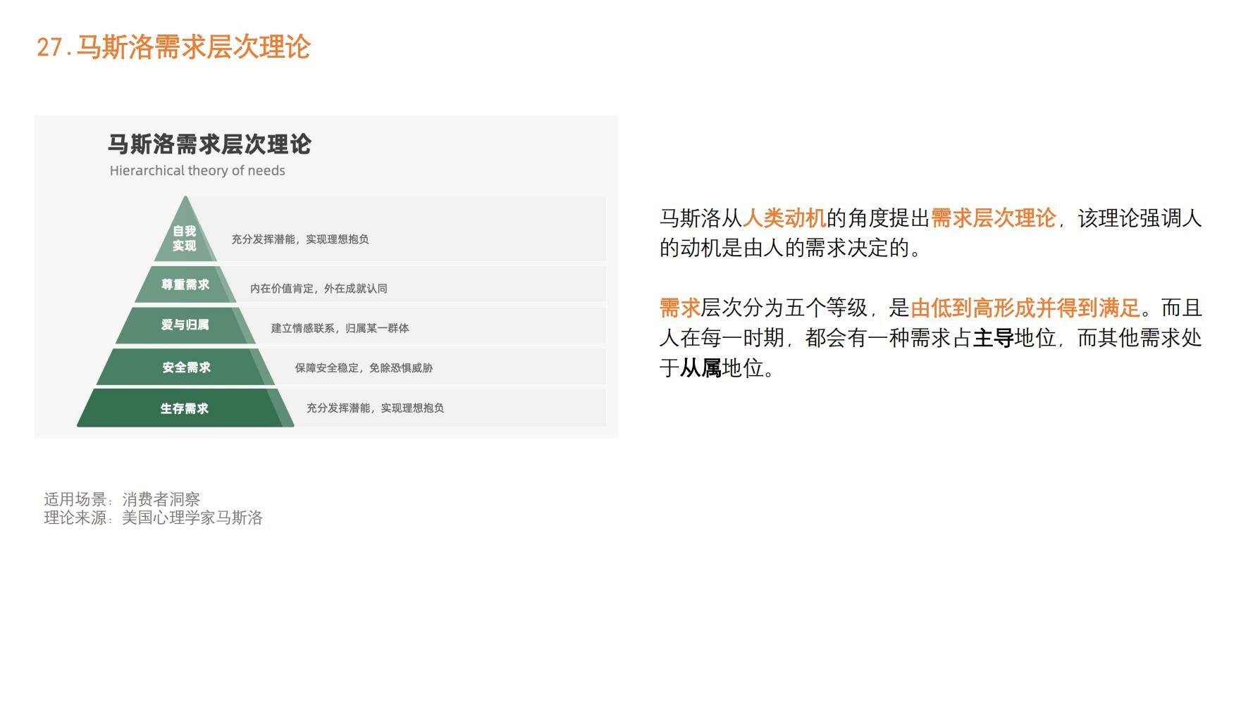 营销策略值得学习的方法,2023年最有效的100个营销方法