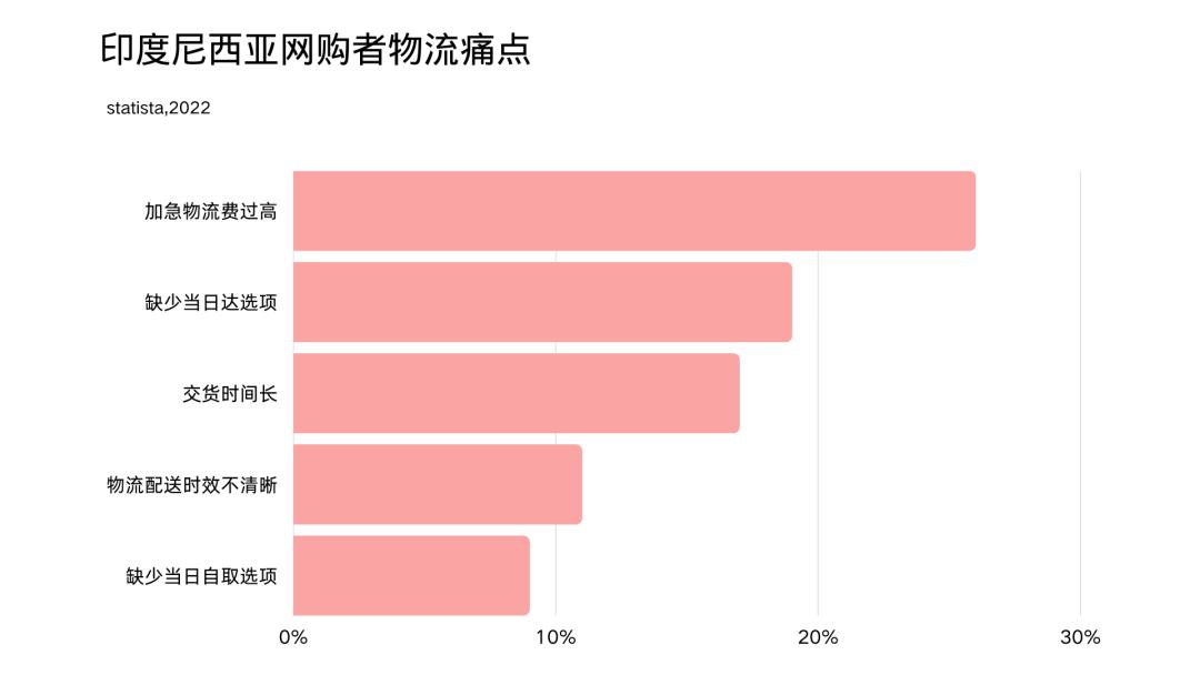 东南亚国家排名第一的是哪个,东南亚前十国家