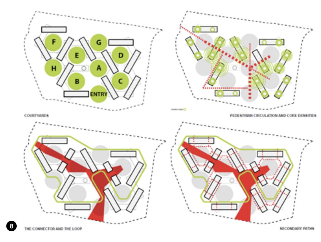 屋顶适合建设哪种绿色屋顶,绿色屋顶建筑