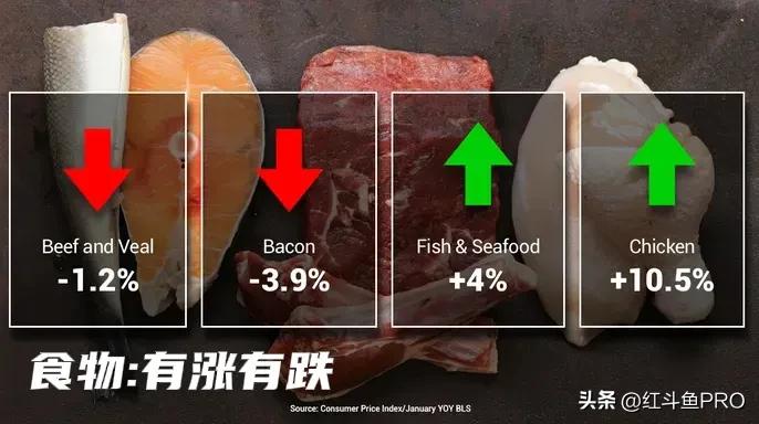 美国资本家逼美国人得精神病:努力工作还买不起饭吃