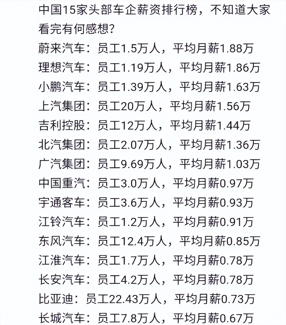 特斯拉中国工人工资怎么样,特斯拉为什么不降低普工待遇呢