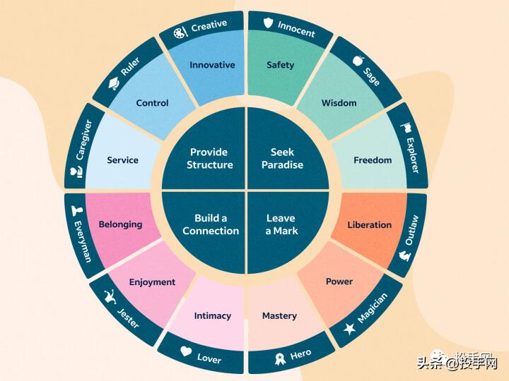 文案如何避免过度营销,文案营销的技巧和方法