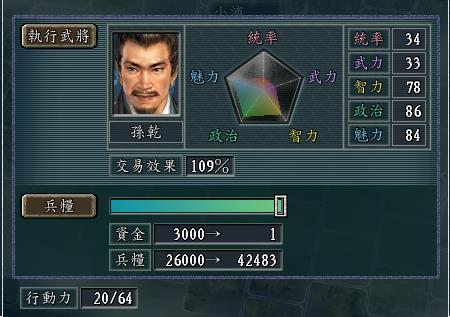 三国志11后期速推攻略,三国志11技巧和用法