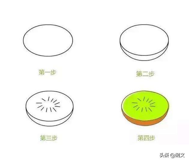 如何画水果蔬菜的简笔画步骤,秋天成熟的水果有哪些简笔画