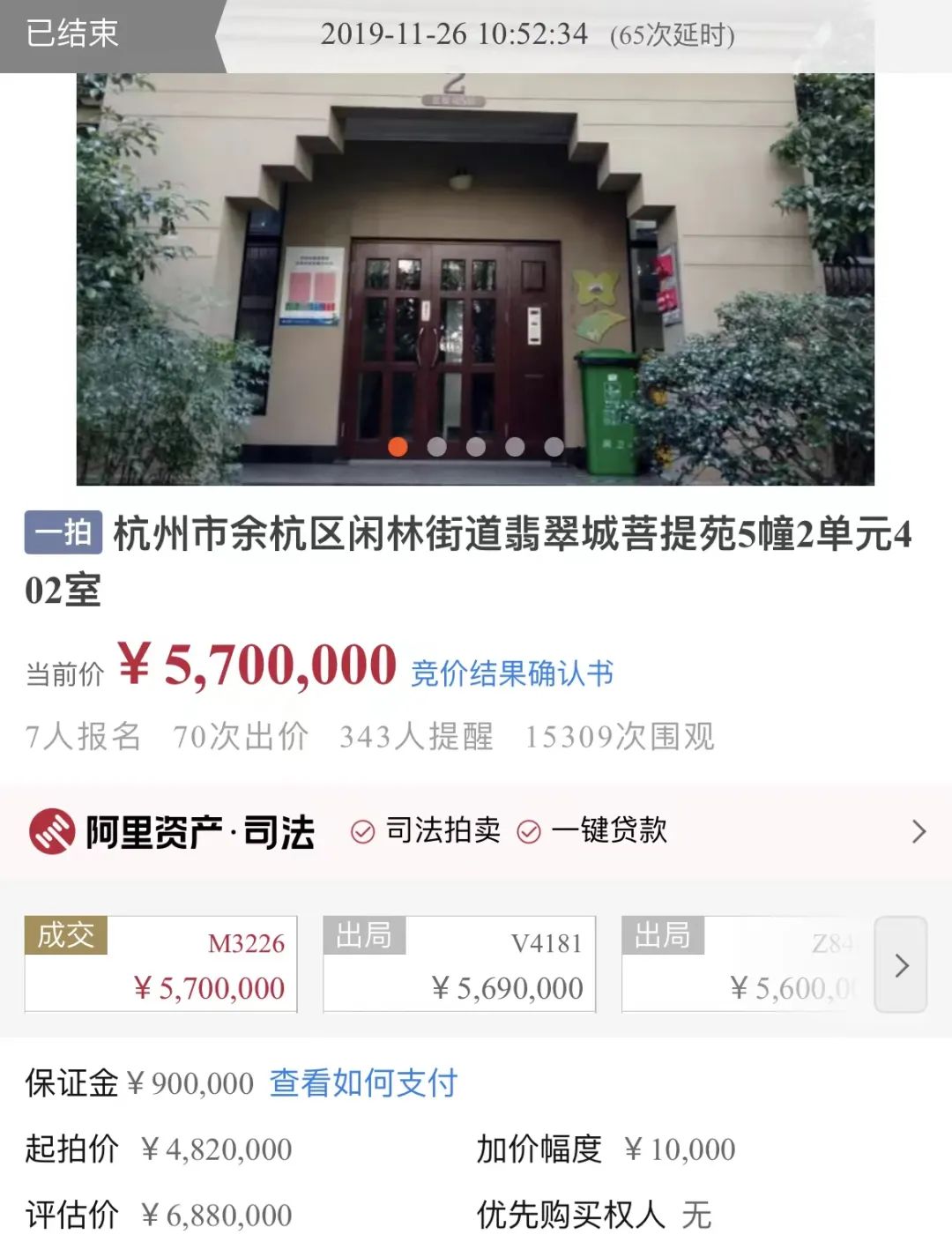 华润翡翠城法拍房,成都翡翠城法拍房