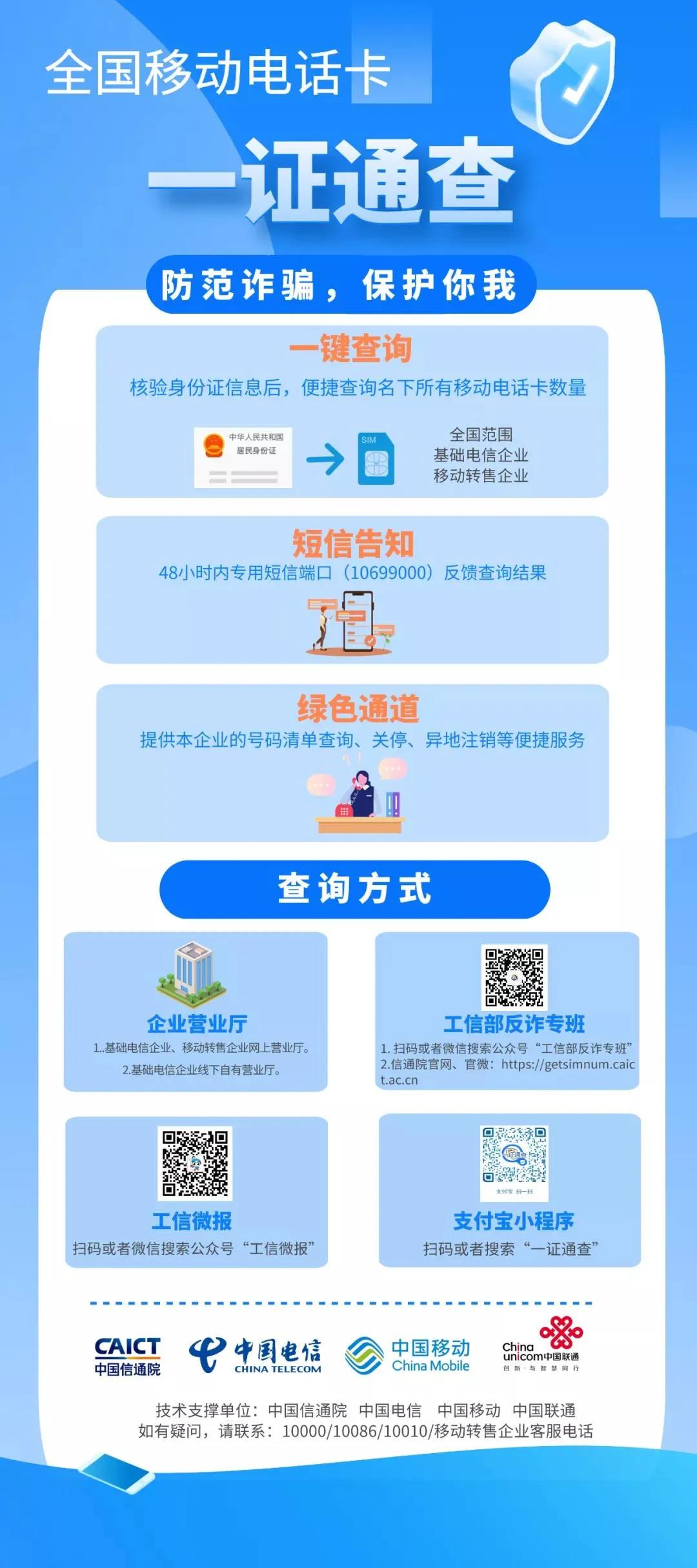 一证通查名下几张电话卡准不准,电话卡一证通查后发现数量很多