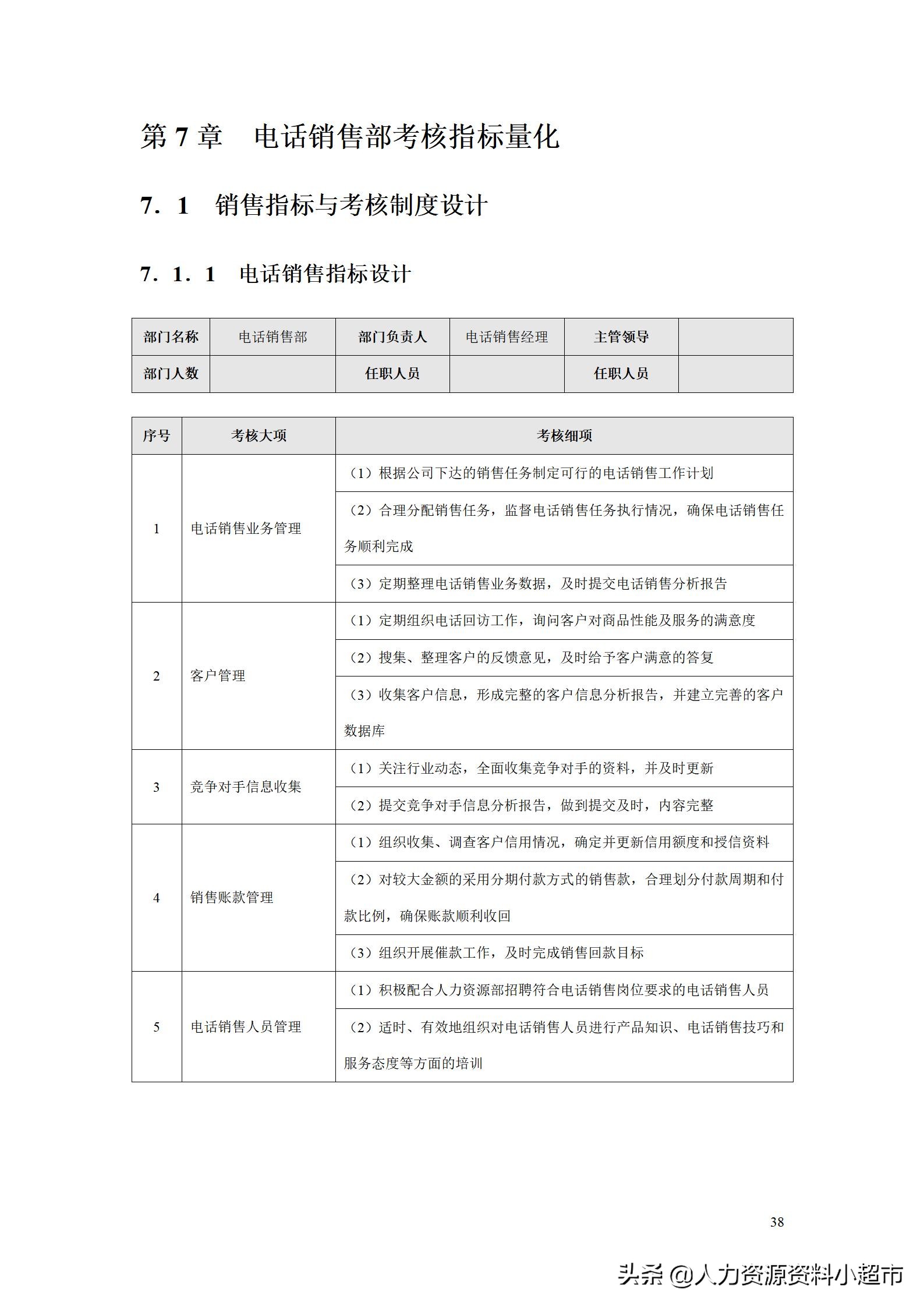 绩效考核销售助理量化表,绩效管理kpi设计
