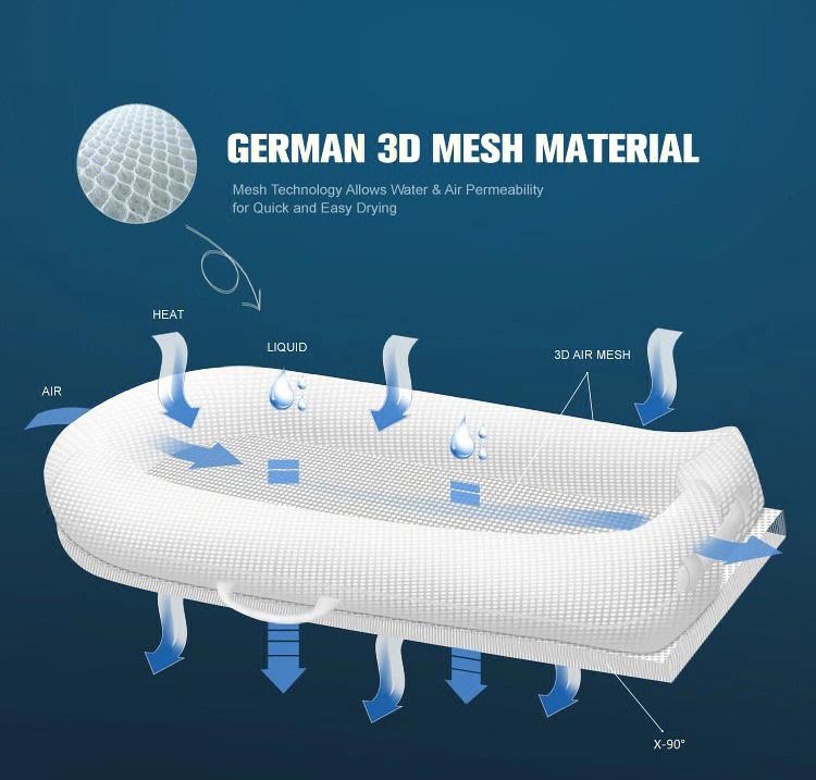 买了个二手床垫后悔了,床垫网购便宜还是实体店便宜