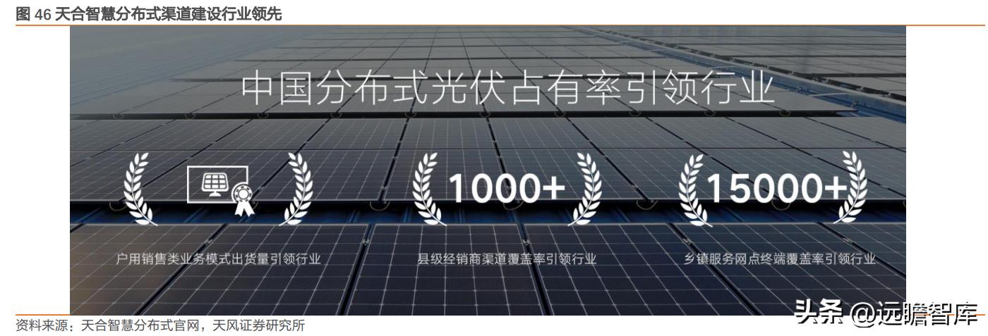 下游为矛,上游为盾,天合光能:共助一体化组件龙头再启航