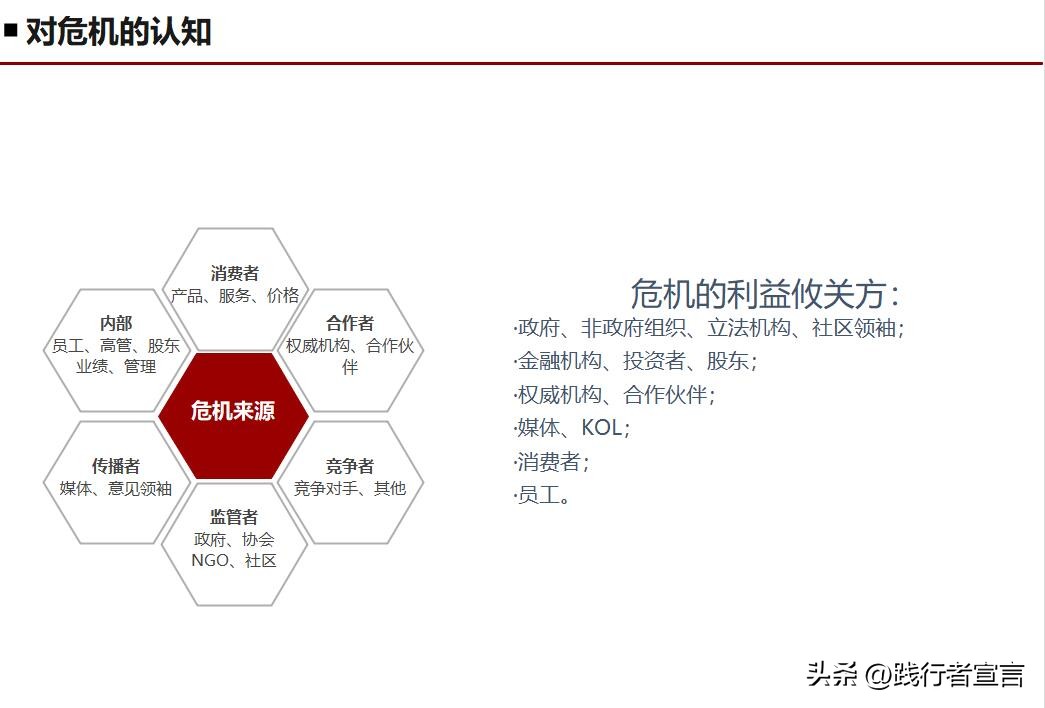 品牌创意公关策划书怎么写好,品牌公关策划应该怎么做