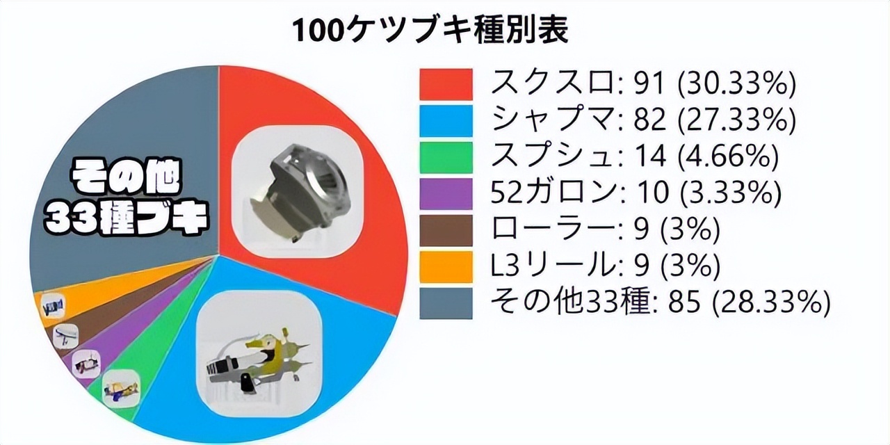 switch宝可梦朱紫有水君吗,switch宝可梦朱紫海豚侠怎么获得