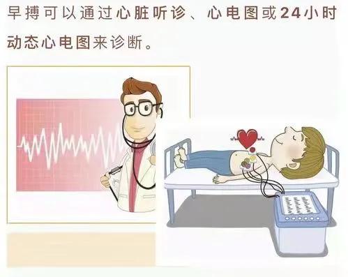 室性早搏不诊治会有什么后果,室性早搏不治疗可以吗