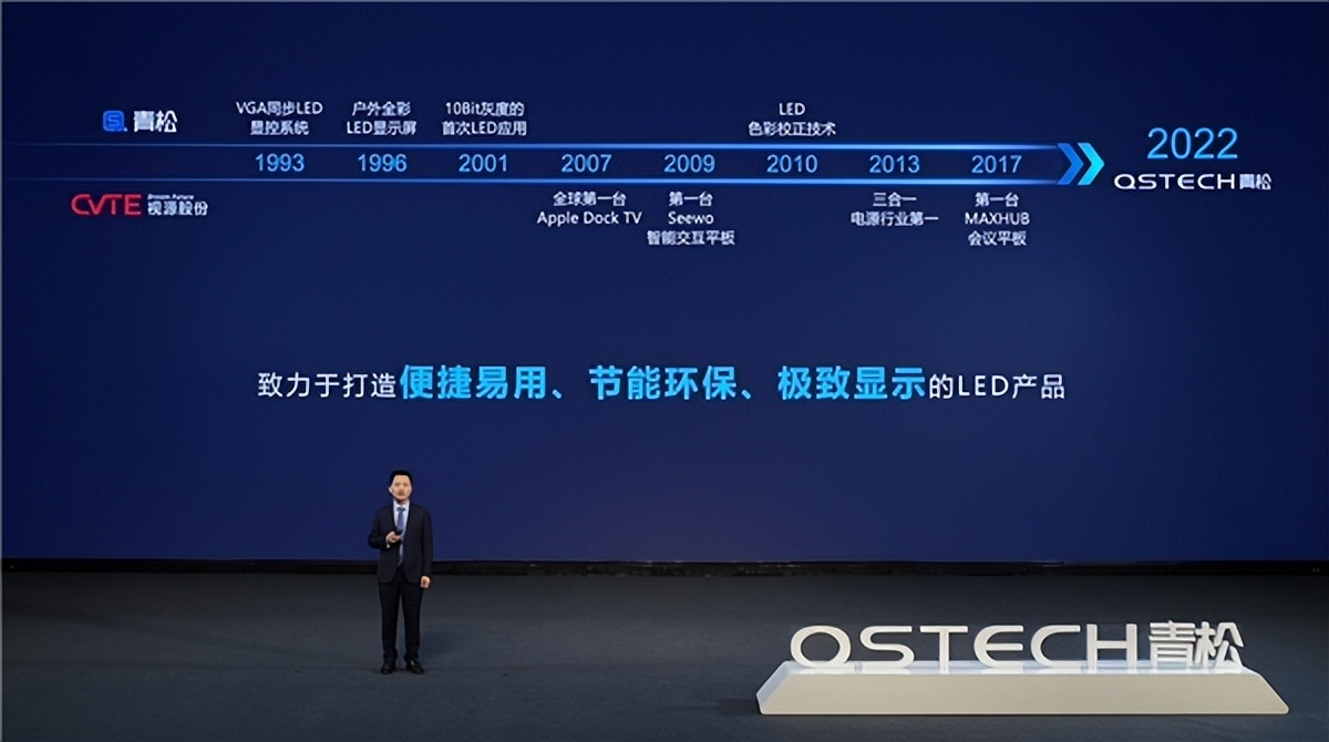 三十而立初心不改QSTECH青松向内探索推动革新