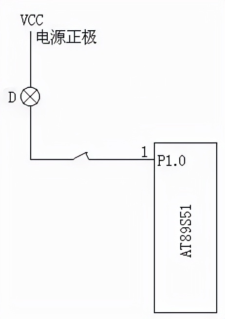 用keil编写51单片机程序步骤,51单片机如何学会自己编写程序