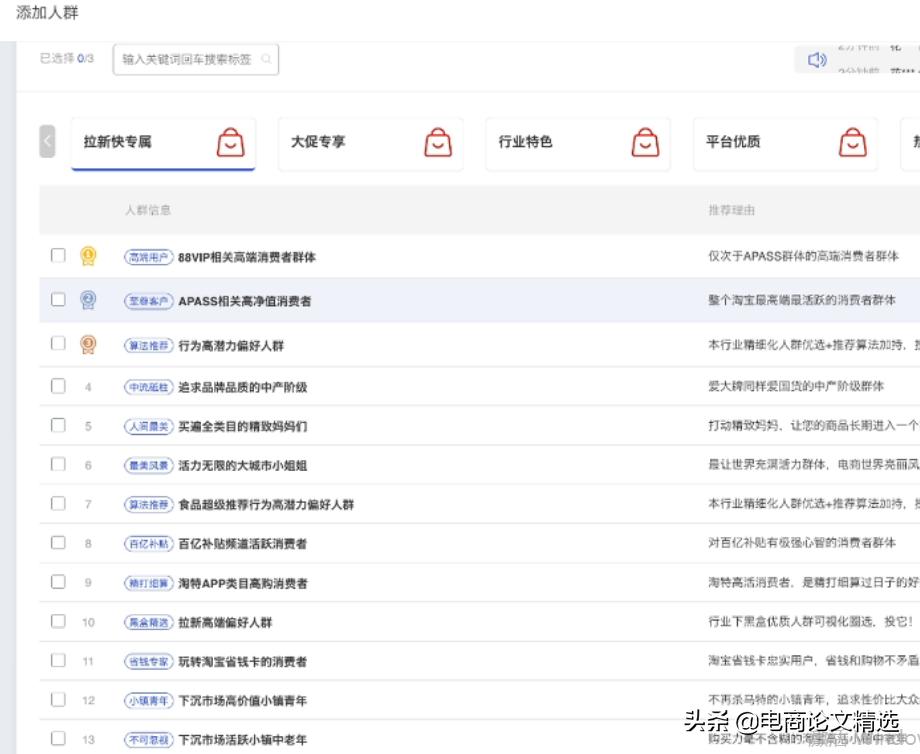 速度与激情货运版,电商卖货速度与激情