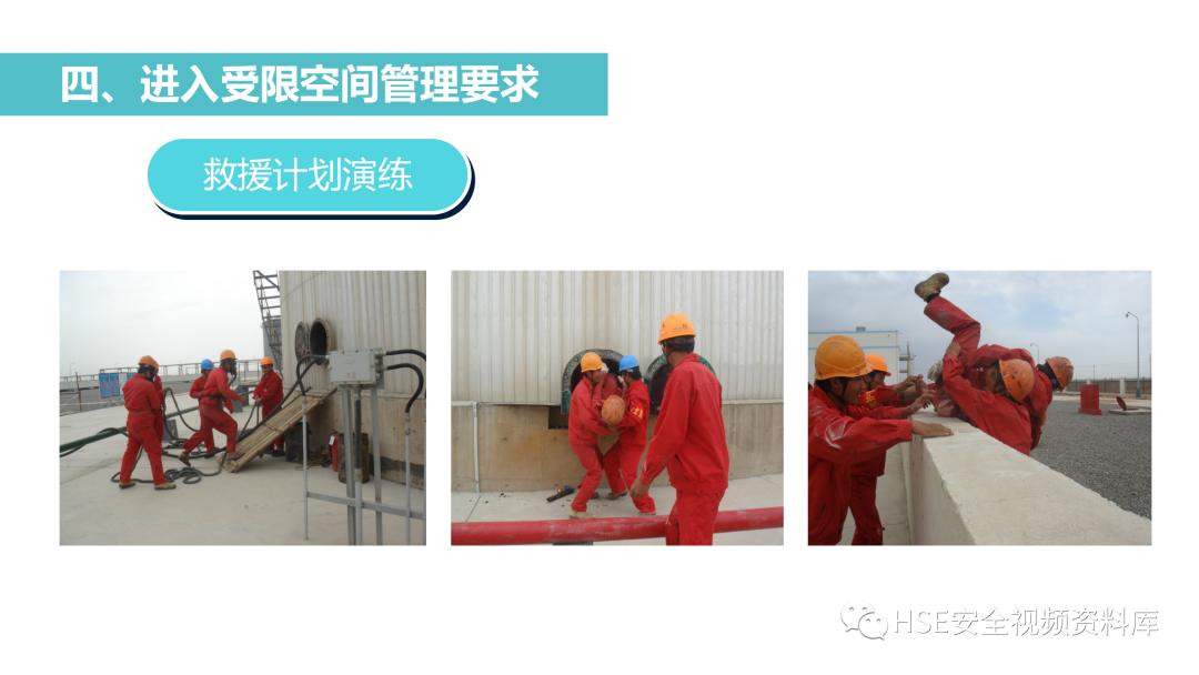 PPT|【课件】进入有限空间作业流程培训