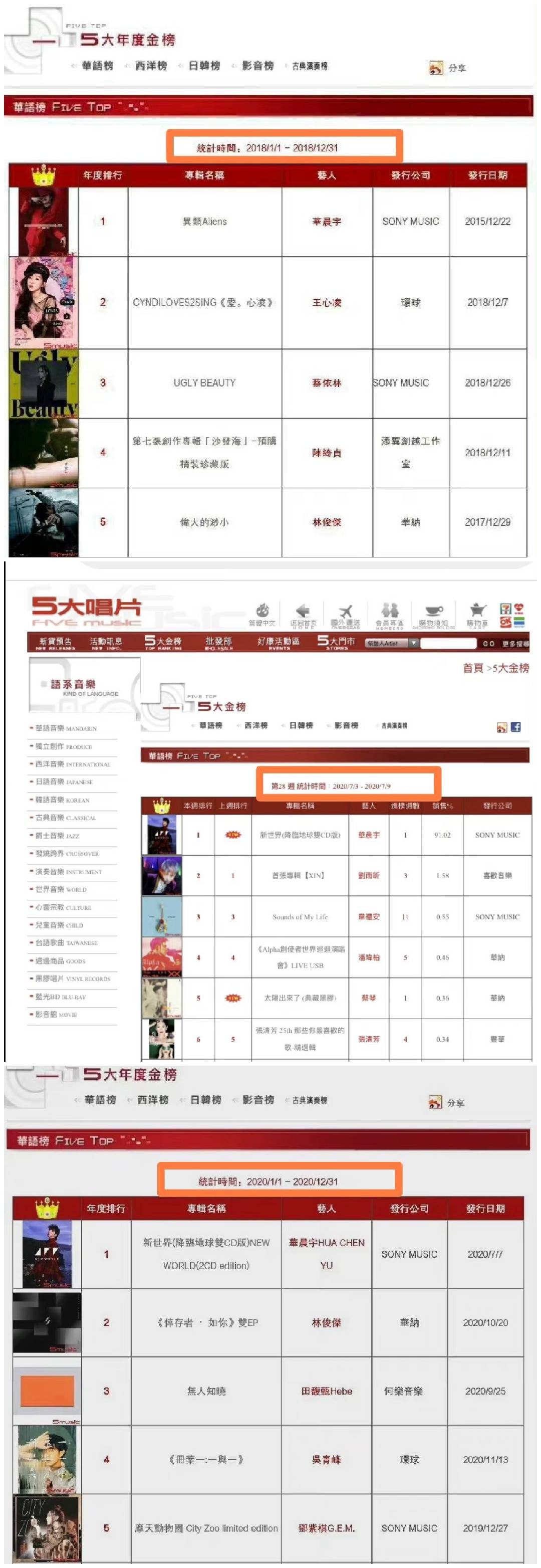 华晨宇五专实体专辑什么时候发,华晨宇第五张实体专辑预告
