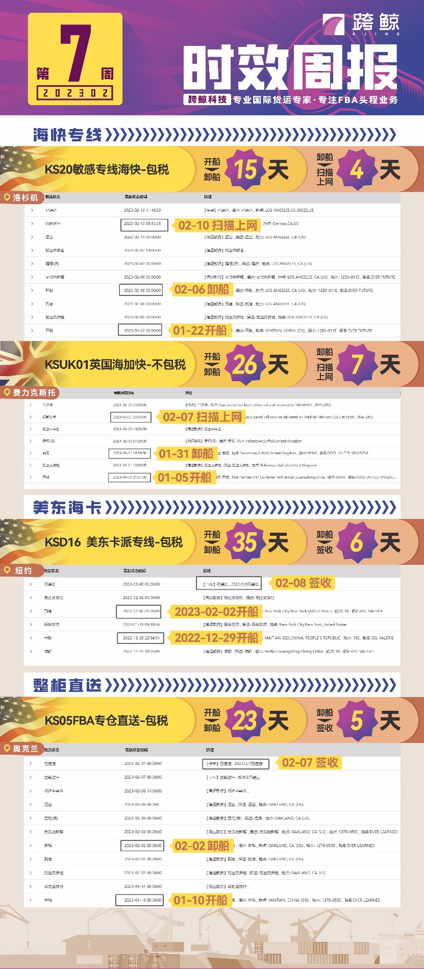 大量快递延误,多仓发货退货怎么处理