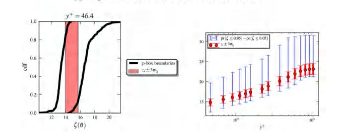 rans模型汇总,rans如何计算湍流尺度