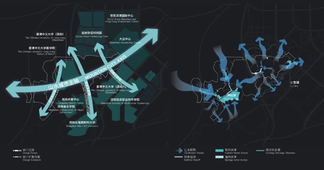 大运智慧公园中标方案,大运京基智慧园项目
