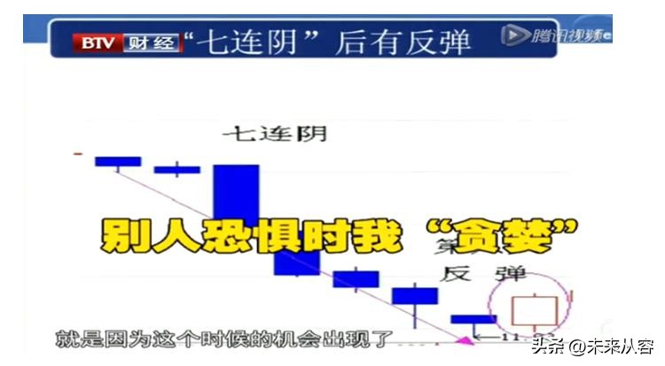 超级主力的操作方法,超级主力建仓指标图解