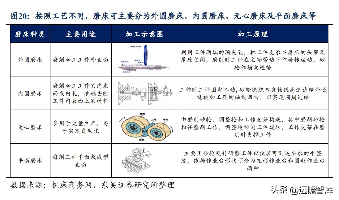 秦川机床目前是国企吗,曾经的秦川机床