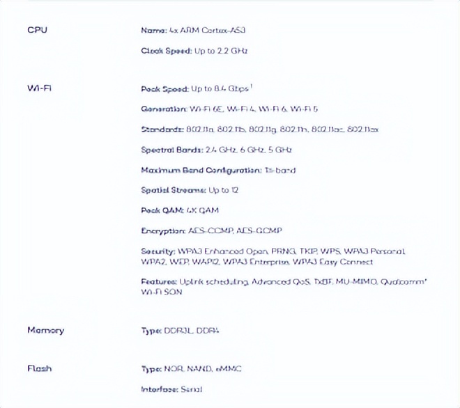 小米万兆路由器升级wifi7评测,小米万兆路由器升级wifi7测评