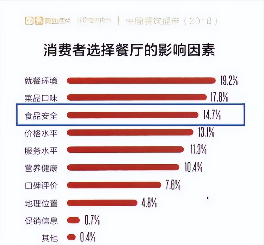 妗斿瓙椁愬巺鏂板搧,椁愰ギ搴楅潰鍗囩骇鍝佺墝