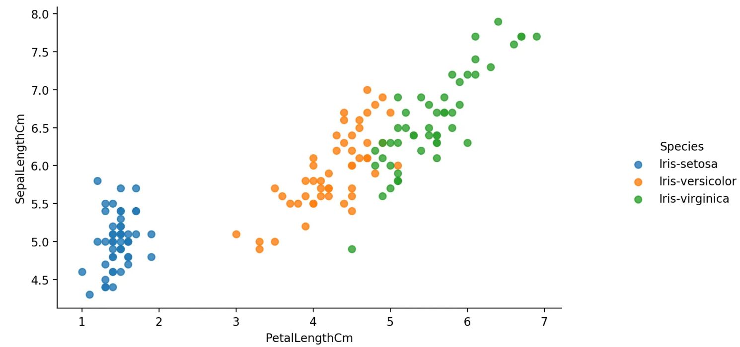 做统计图表的手机app,有哪些好用的制作统计图表的软件