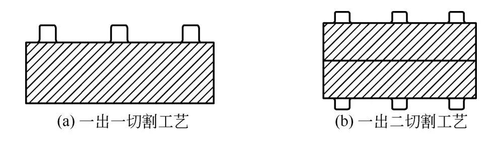 技术|锂电池10大关键制造工艺设备_04模切设备技术详解