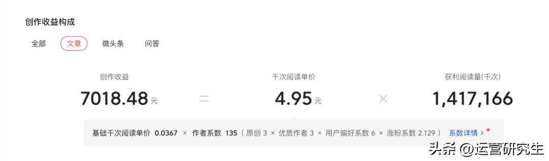 教你如何开通头条广告收益,头条开通广告收益后怎么操作