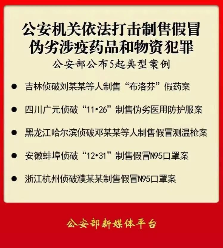 【普法小课堂】查获假“布洛芬”2万余粒!还有假口罩、假额温枪……这些人被抓!