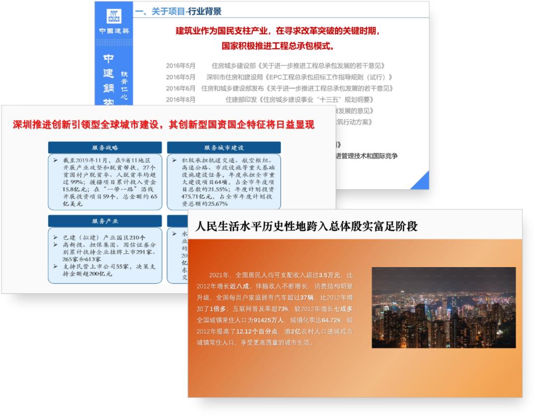 工作汇报ppt排版高级感布局,英语课ppt排版高级感