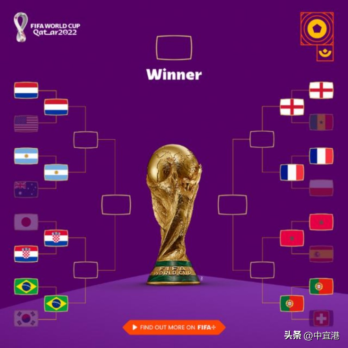 梅罗还能参加世界杯吗,梅罗世界杯出局