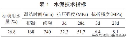 湿拌砂浆缓凝剂的最佳配方,轻质砂浆缓凝剂没效果什么原因
