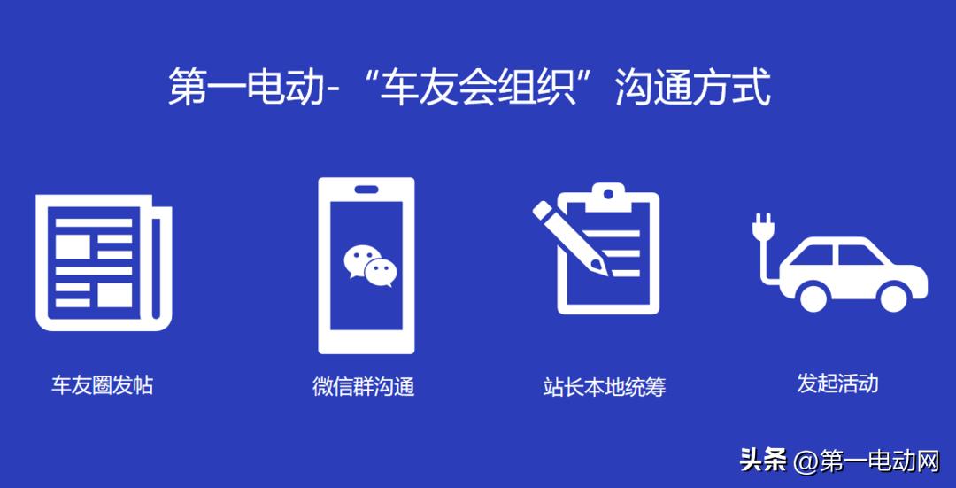 《2023年第一电动车友会发展计划书》正式发布
